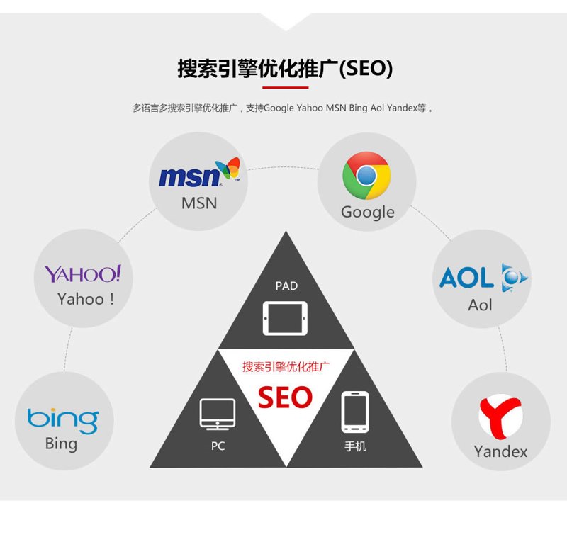 企业网站设计选购指南：打造专属门面